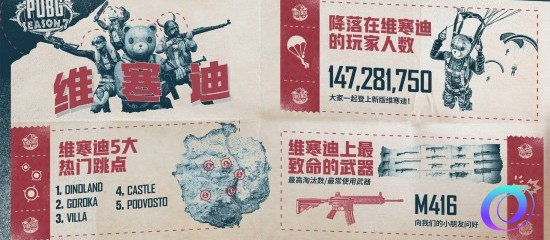 星星加速