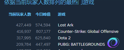 星星加速