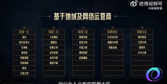 星星加速
