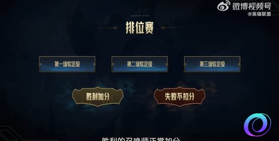 星星加速